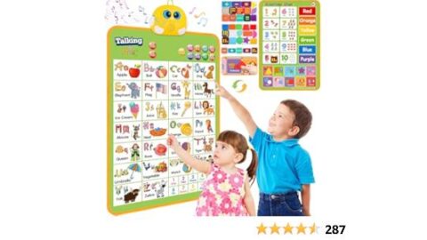 Electronic Alphabet Wall Chart